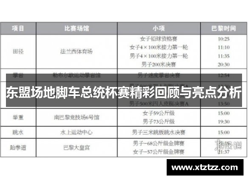 东盟场地脚车总统杯赛精彩回顾与亮点分析