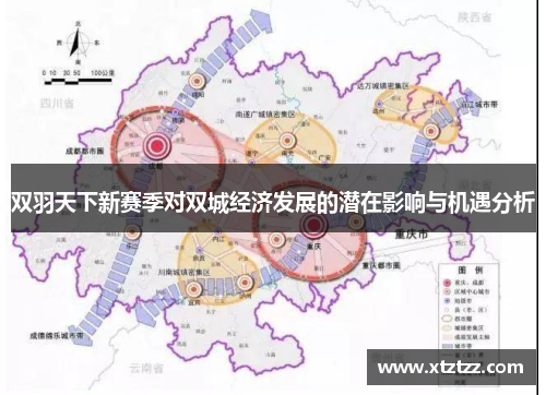 双羽天下新赛季对双城经济发展的潜在影响与机遇分析