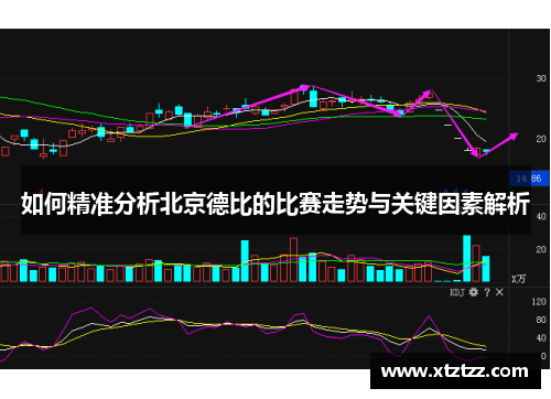 如何精准分析北京德比的比赛走势与关键因素解析