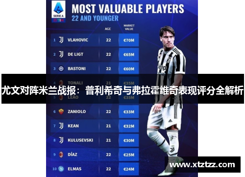 尤文对阵米兰战报：普利希奇与弗拉霍维奇表现评分全解析