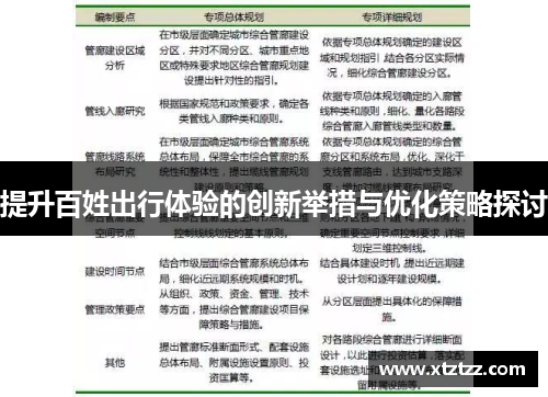 提升百姓出行体验的创新举措与优化策略探讨