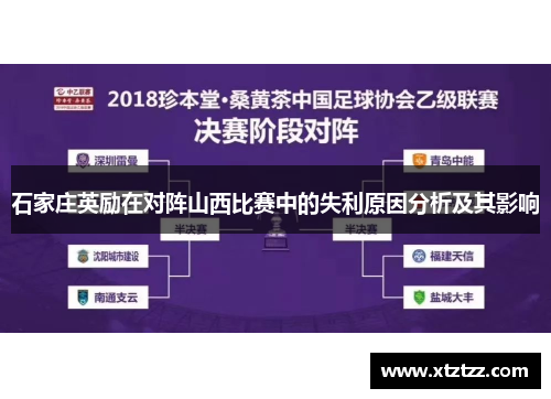 石家庄英励在对阵山西比赛中的失利原因分析及其影响