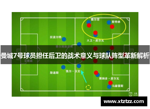 曼城7号球员担任后卫的战术意义与球队阵型革新解析