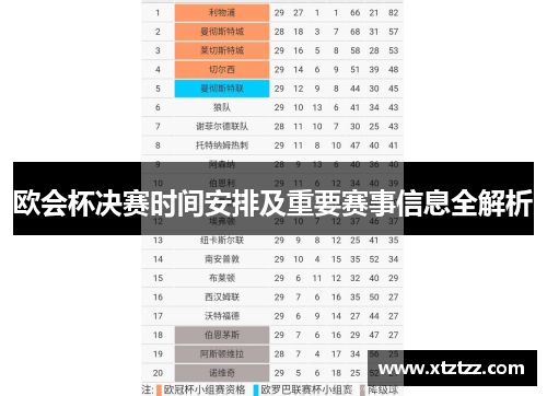 欧会杯决赛时间安排及重要赛事信息全解析