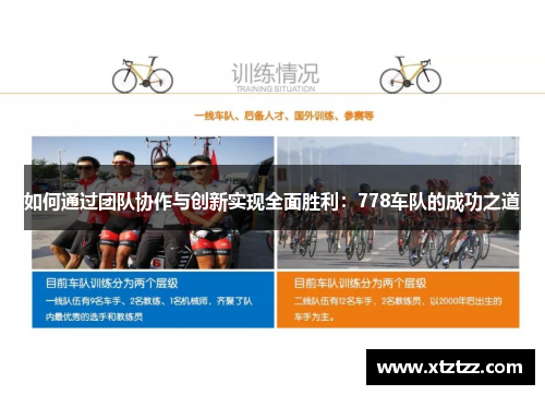 如何通过团队协作与创新实现全面胜利：778车队的成功之道