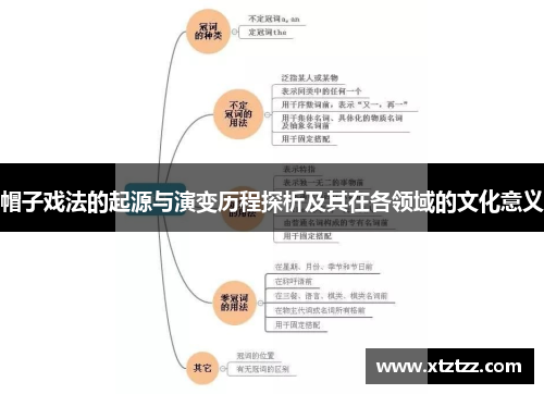 帽子戏法的起源与演变历程探析及其在各领域的文化意义