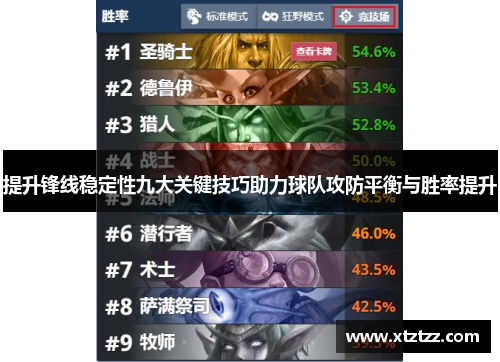 提升锋线稳定性九大关键技巧助力球队攻防平衡与胜率提升